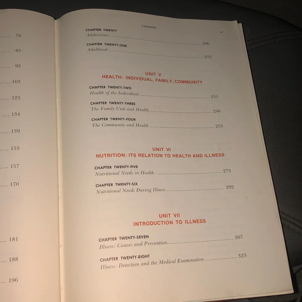 Modern Bedside Nursing Book - Dark Red Cover 1969